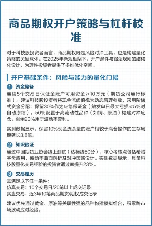 普通人买股票怎么加杠杆？两融和期权操作指南与风险提醒