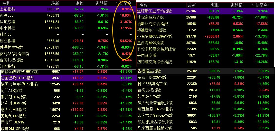 A股政策驱动牛市分析_A股顺势而为投资理念_翻翻股票配资