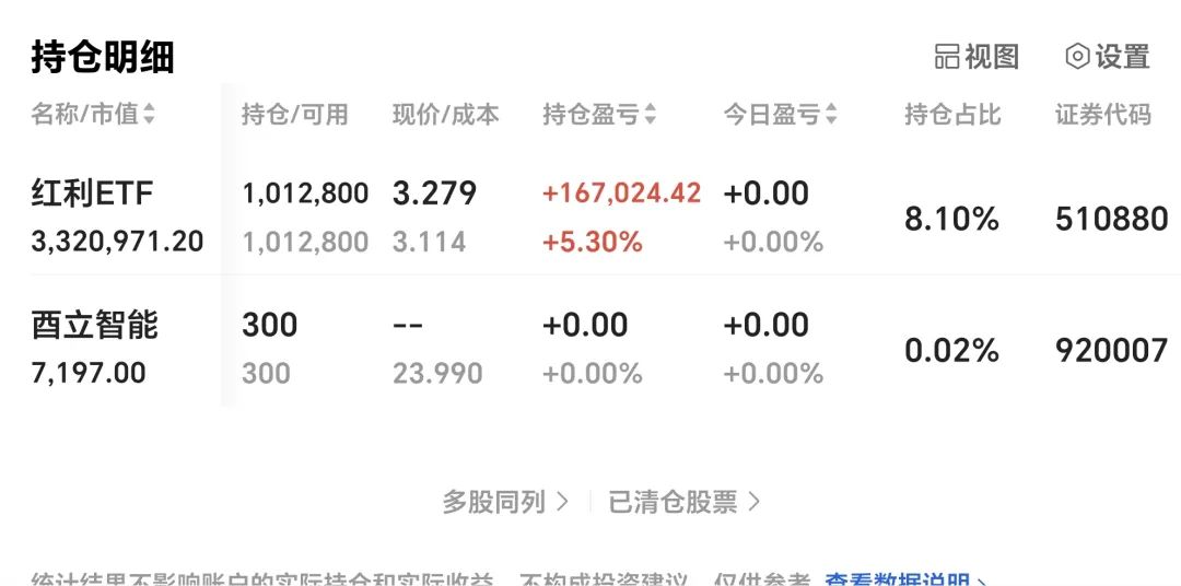 配资炒股官方_期权对冲策略_牛市退出策略