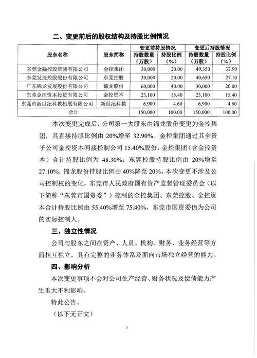 业绩分析_东莞证券招股书更新_九龙证券