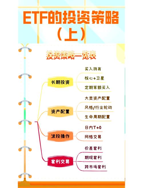 信钰证券基金怎么买股票？详解复制指数的投资策略与组合管理