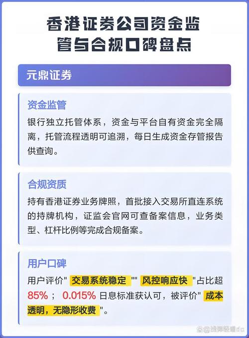 合规性认证_股票配资平台选择标准_股票配资平台哪家好