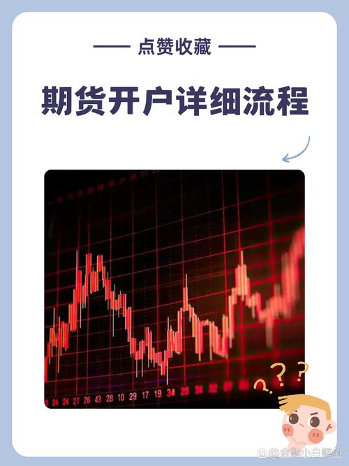 期货开户鑫东财配资_期货开户流程_线上期货开户步骤