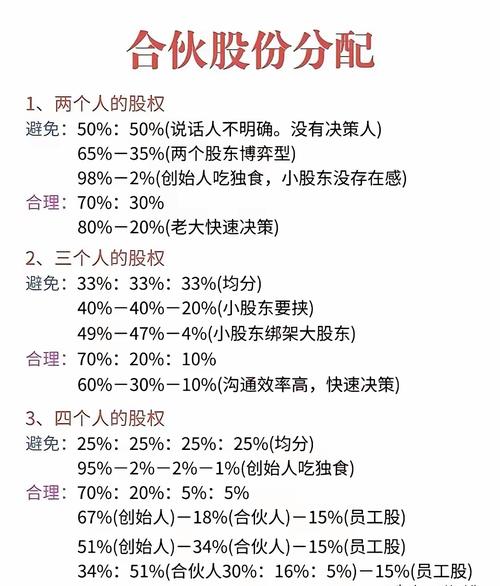 股票配资理财是双刃剑，P2P 涉足后与民间高利贷有相似处