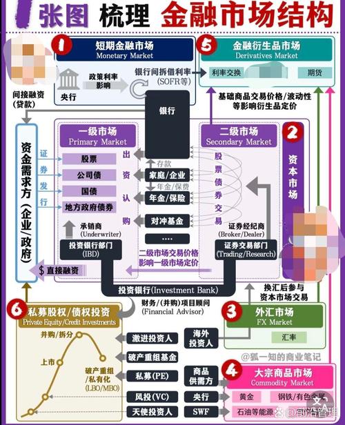股信网今日上线，含股票配资与P2P融资，创新金融业务模式