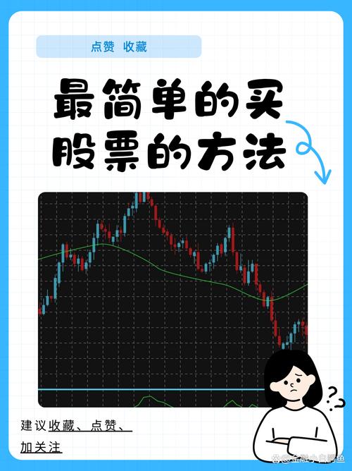 新手入门买股票全攻略，从基础到实操，教你稳健投资