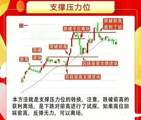 金融市场四两拨千斤原理，股票杠杆融资现状与券商受益情况