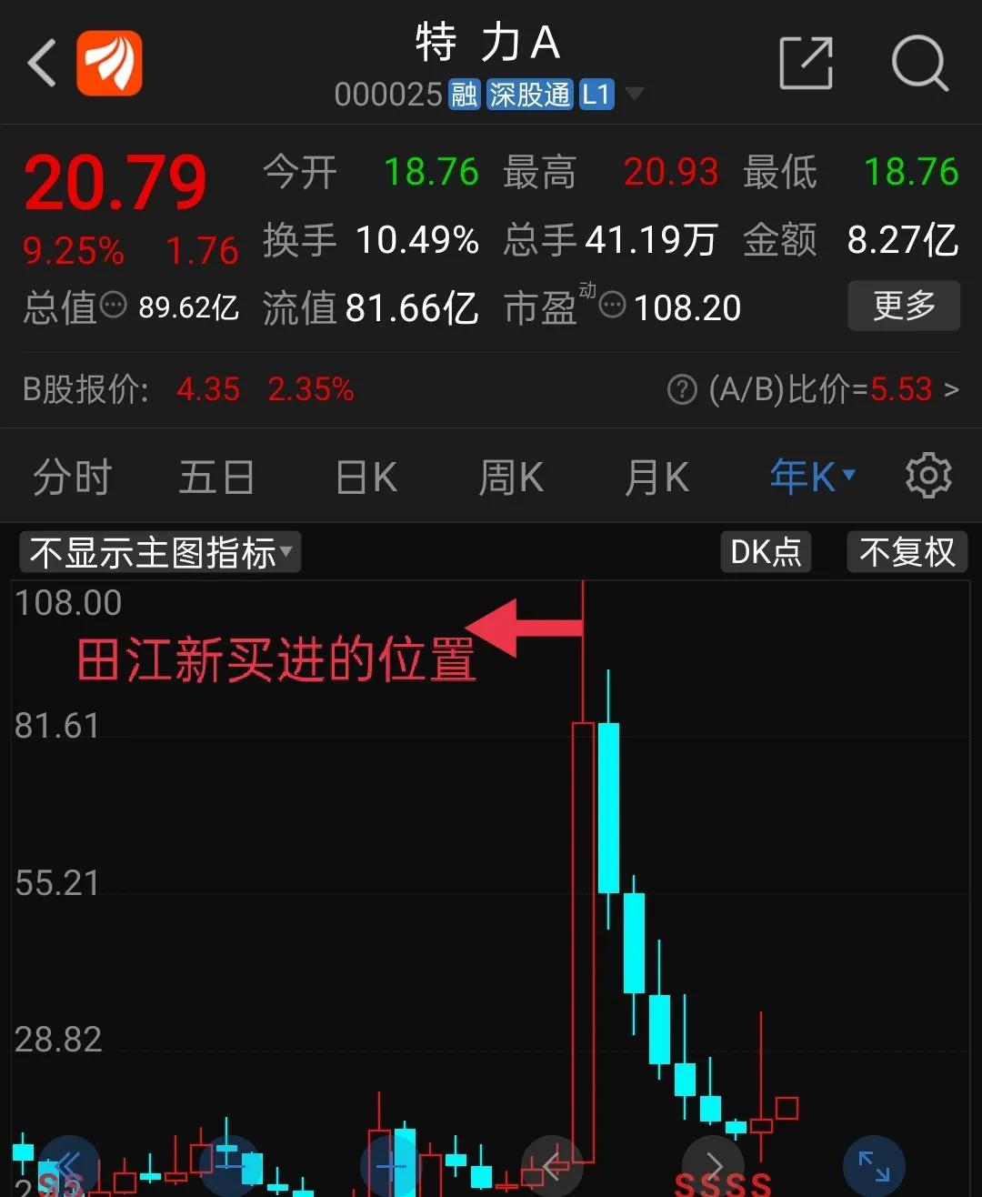 融资融券风险案例分析_炒股盈利千万亏损三千万_股票杠杆融资