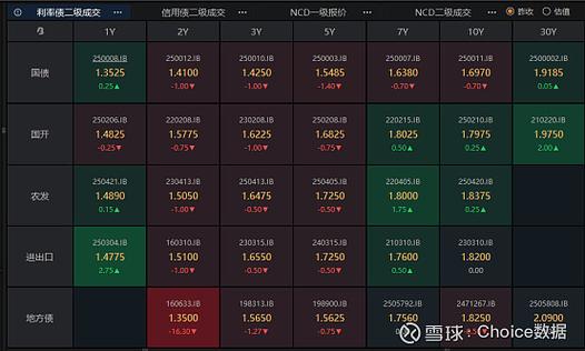 股票杠杆app_融资融券交易风险_两融市场投资者收益分析