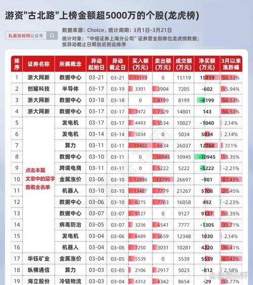 2026年十大正规在线股票配资平台排名及优点介绍
