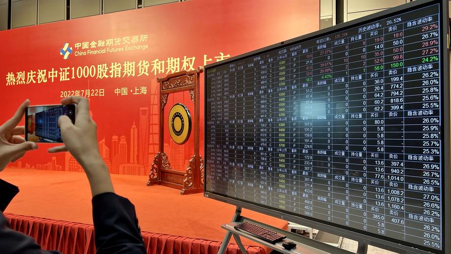 中金所9月2日收紧股指期货监管，多项措施抑制过度投机
