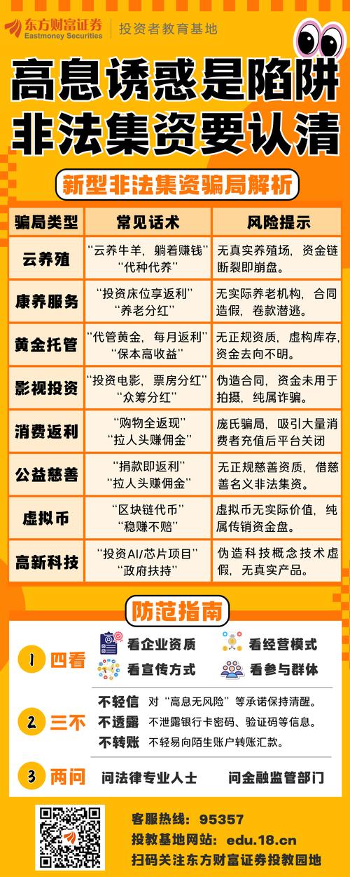配资合法性_炒股配资利息_场外配资风险