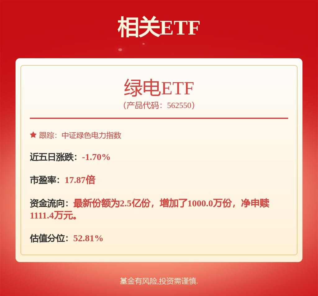国电电力股价分析_股票怎么融资买入_融资数据解读