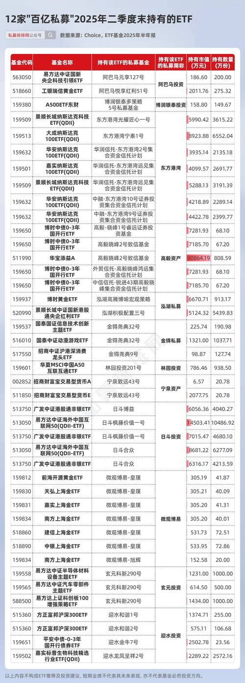 正规低息配资公司_低息配资平台推荐_外盘配资公司