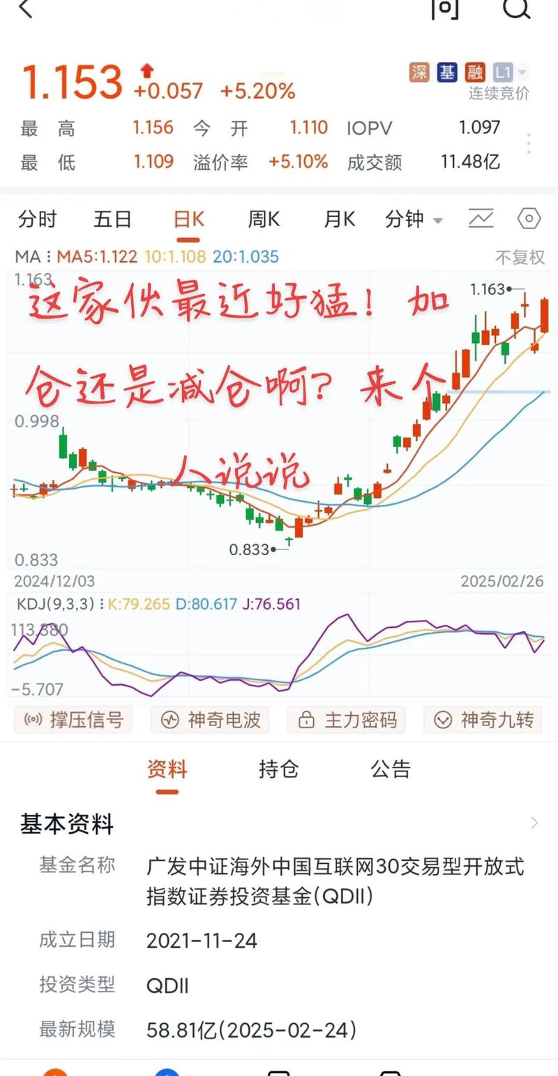 A股成交量再创新高，我们该减仓还是加仓？