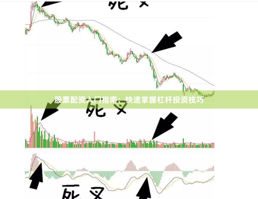 股票配资放大收益的入门步骤与技巧，你知道吗？
