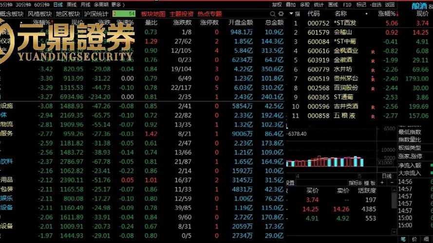 2026年可查正规配资平台，富华优配等十大股票配资网站