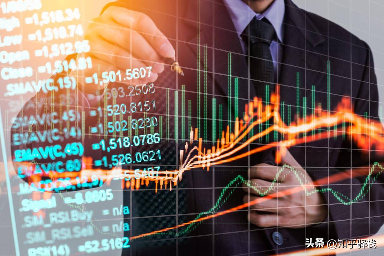 股票开户流程_券商APP注册登录_炒股开户