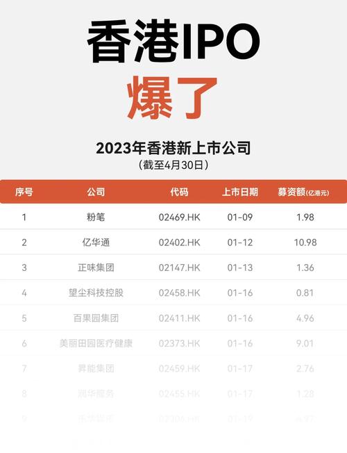 香港超六千家券商受疫情冲击，经营困难面临结业潮