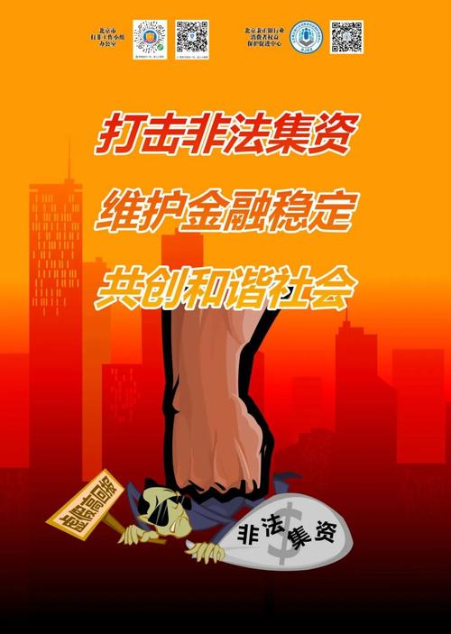 警惕！证监会曝光场外配资典型案例，含多种违法情形及配资服务模式