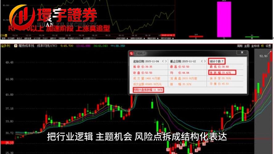 资金安全交叉验证配资平台_配资app_配资平台可验证交易真实性