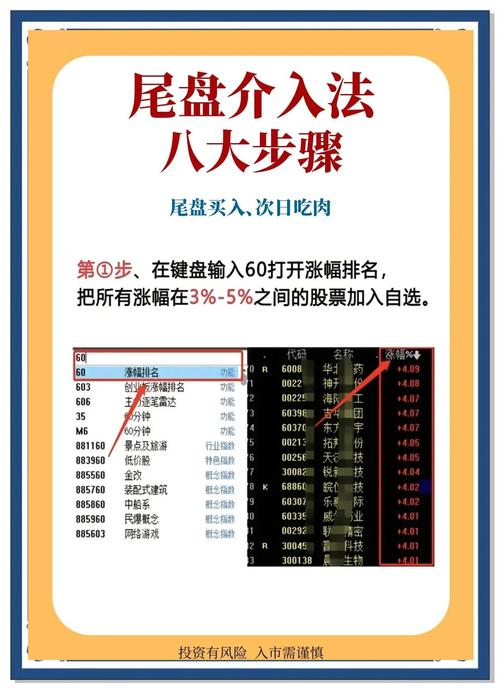 怎么杠杆买股票_顺势而为买入法_A股散户买入法