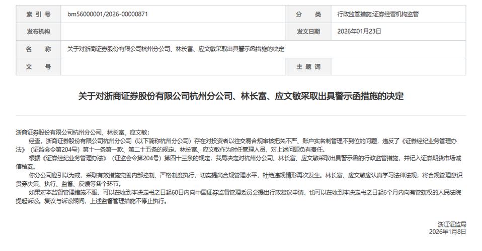 浙江证监局不适当人选决定_股指期货配资网_期货公司负责人非法配资