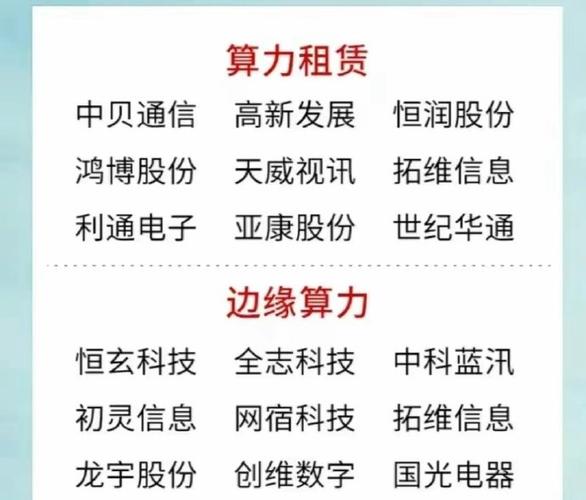国内前五股票配资平台大揭秘：富华优配、华林优配等谁更胜一筹？