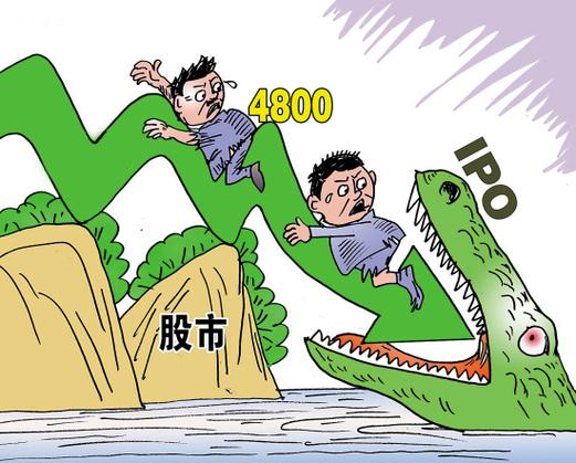 线上配资陷阱风险_场外配资非法行为_配资炒股票