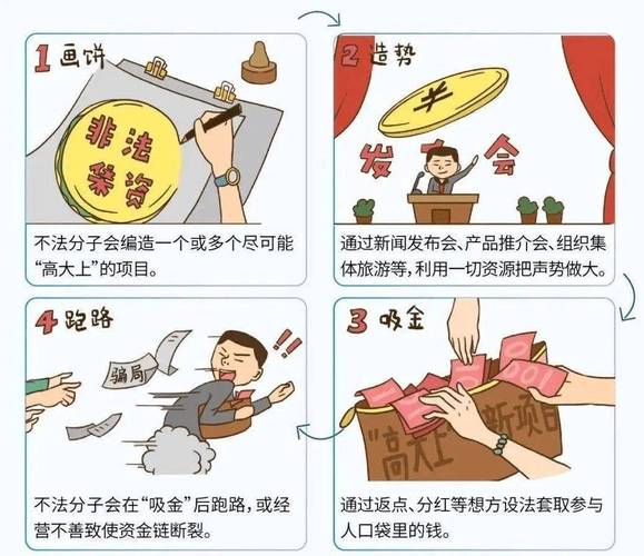 配资杠杆_场外配资炒股风险_非法配资炒股