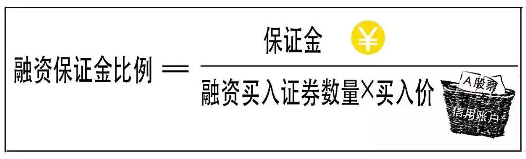 融资交易流程_融资融券是什么意思_融资融券交易