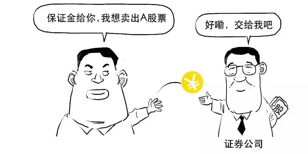 融资交易流程_融资融券交易_融资融券是什么意思