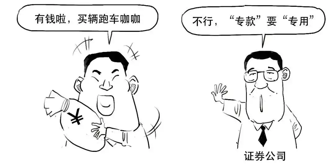 融资融券是什么意思_融资融券交易_融资交易流程