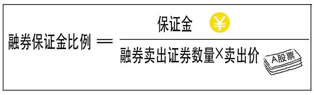 融资融券交易_融资融券是什么意思_融资交易流程