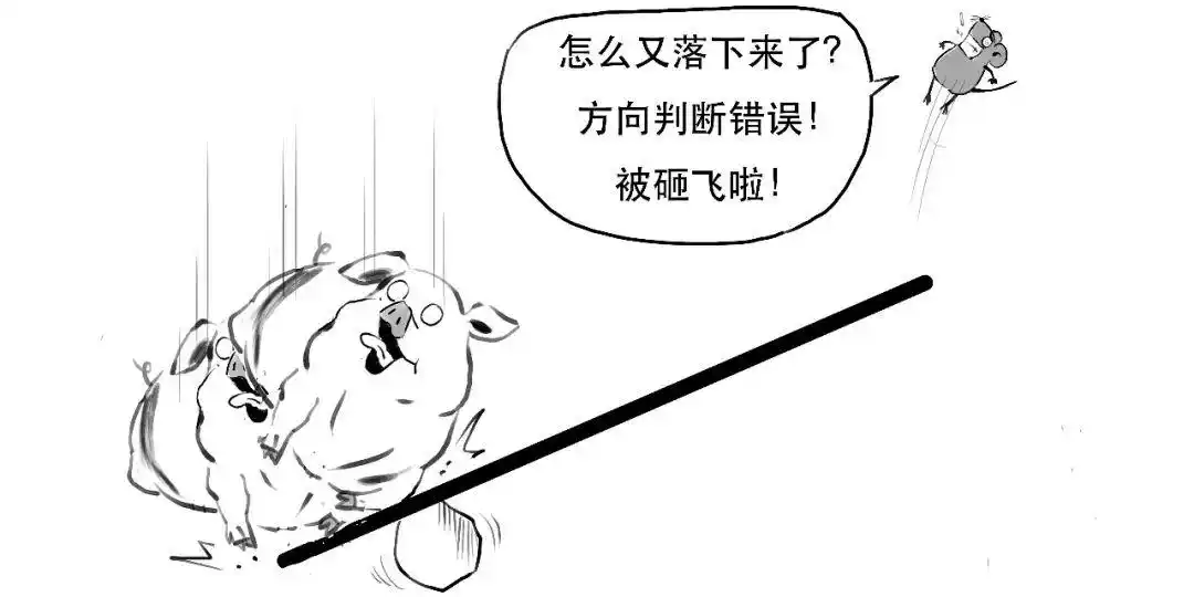 融资交易流程_融资融券交易_融资融券是什么意思