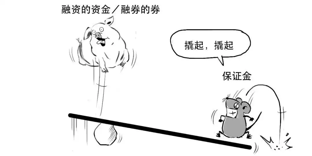 融资交易流程_融资融券是什么意思_融资融券交易