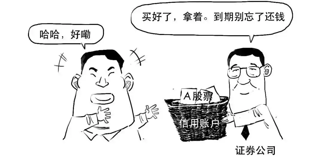 融资交易流程_融资融券交易_融资融券是什么意思