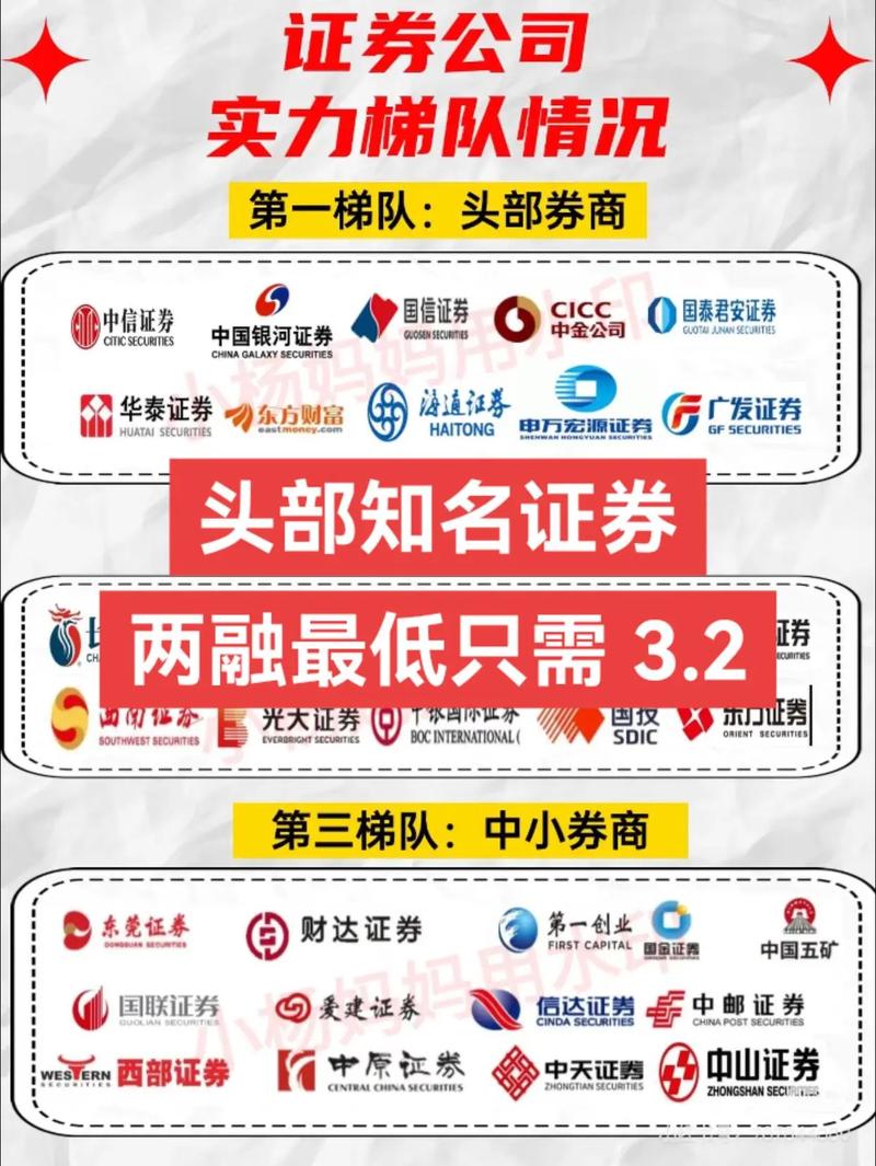 证券平台评测_合规经营_正规配资平台