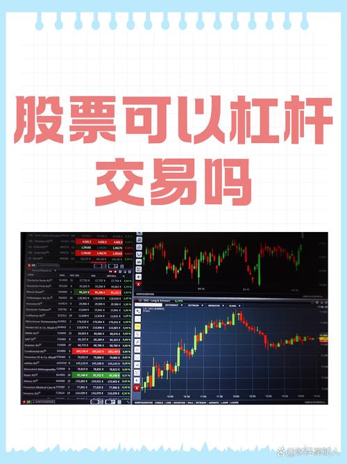 期权亏损上限明确_股票杠杆怎么操作_期权杠杆动态变化