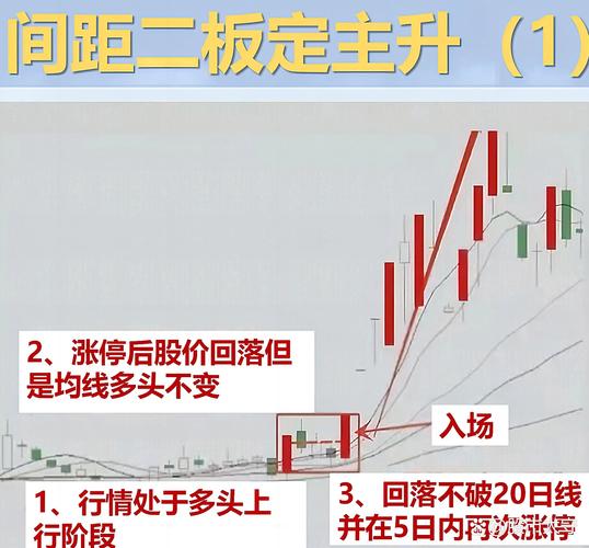 小散做股票配资的希望曙光，靠谱平台及操作要点全解析