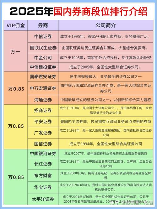 财盛证券评测_港股合规券商_炒股票配资