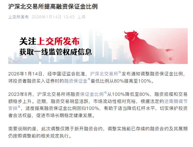 监管层下调股票类产品杠杆倍数，由10倍降至1倍