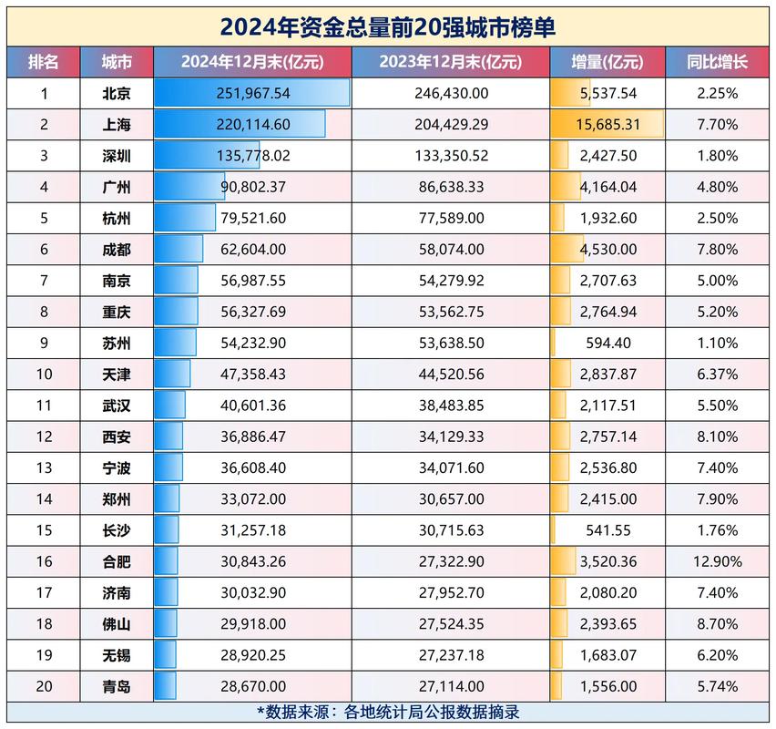 配资排行_2024广州配资公司排名_广州杠杆平台分析