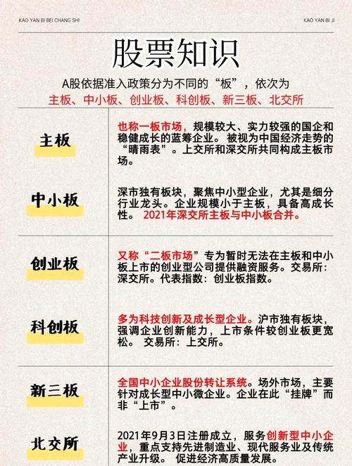 能配资_把握回升中的分红机遇_板块配资分析