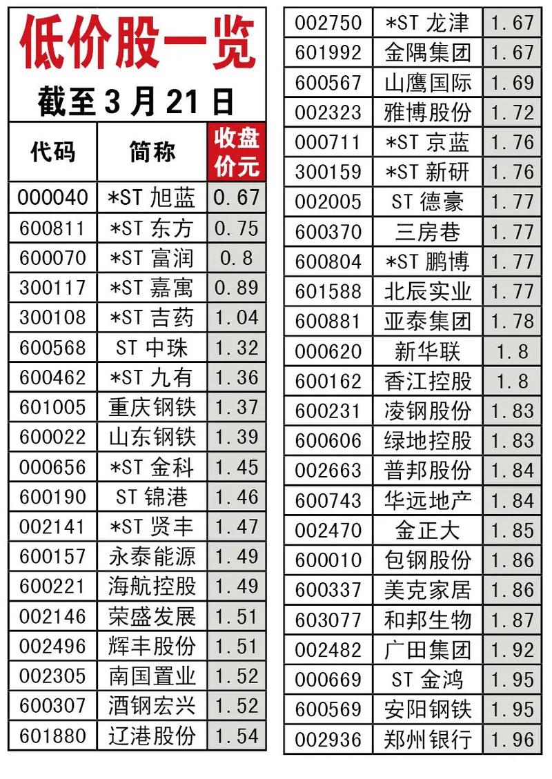 2019-2024年正规股票配资平台大盘点，含杭州股票配资平台吗？