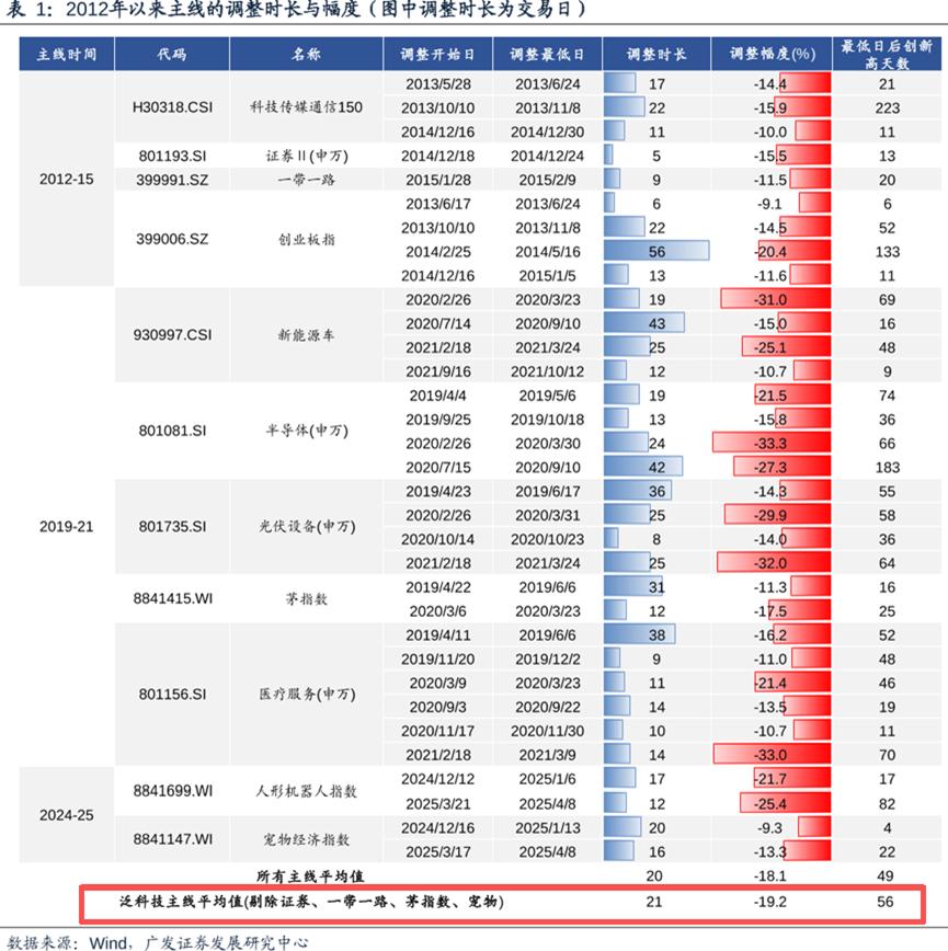 股市止损止盈要点及仓位管理，杠杆操作风险需警惕