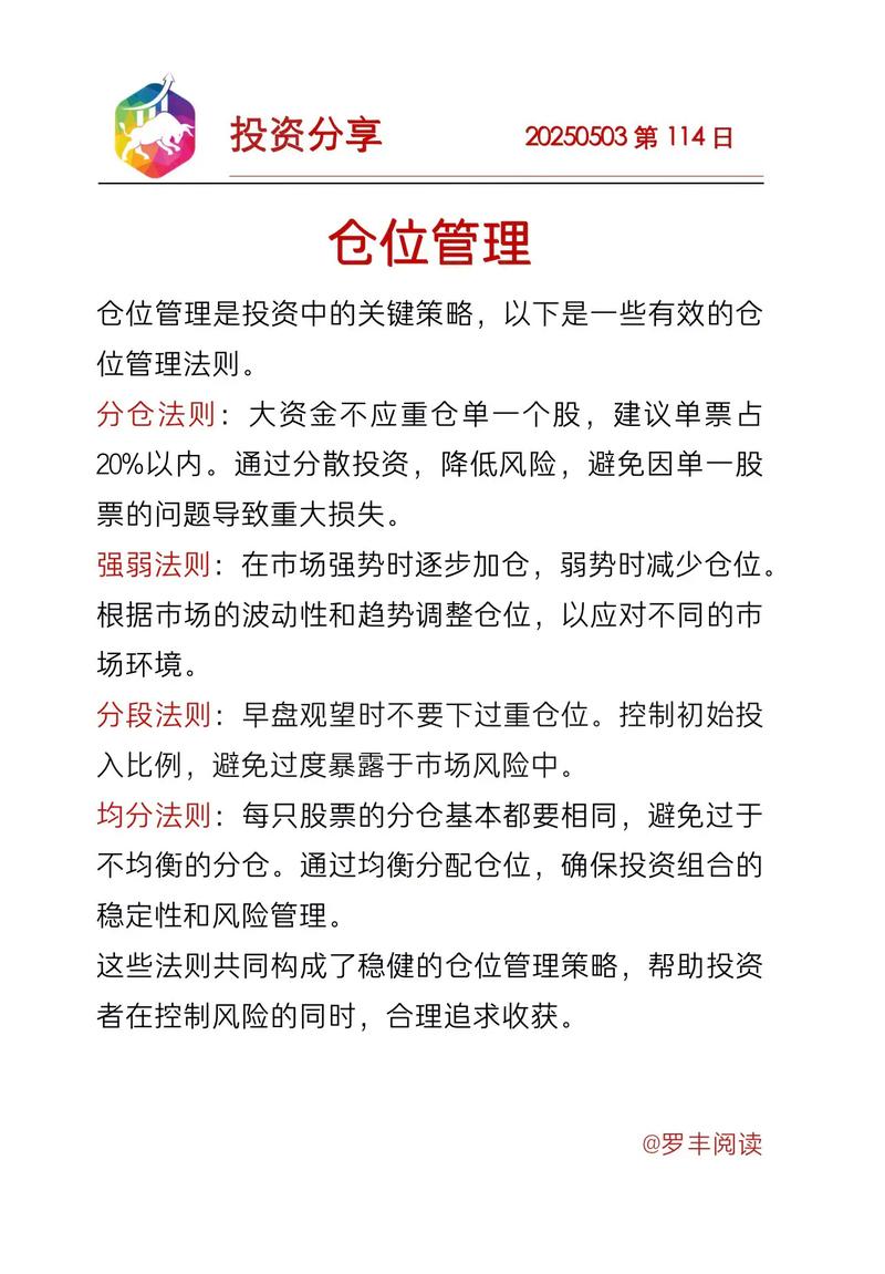 股票杠杆怎么操作_仓位管理技巧_止损止盈策略