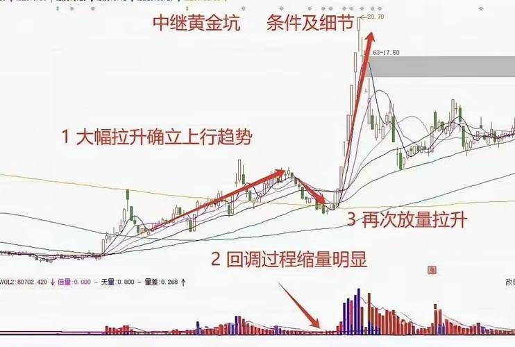 券商股票投资价值咋看？多维度指标助你捕捉潜力股