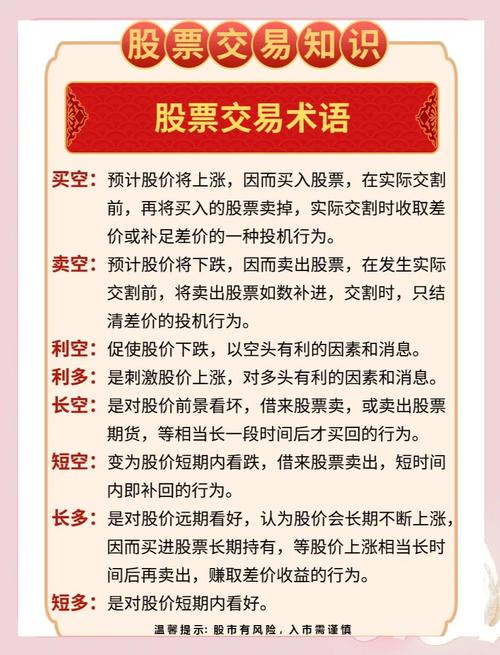 融券卖出_融资买入_股票融资买入什么意思