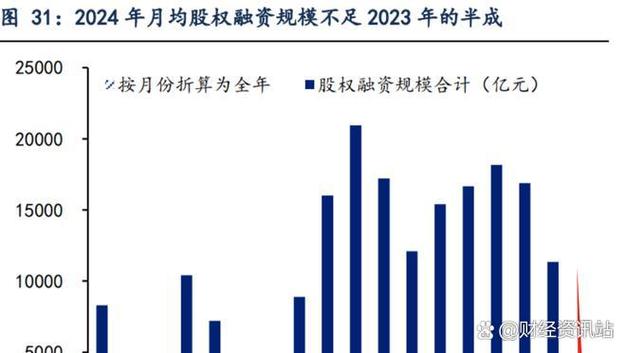 股票杠杆类资金服务行业合规管理_中国股票杠杆资金服务行业发展趋势_配资平台